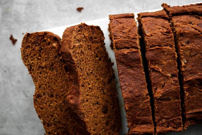 Pumpkin Bread (Gluten-Free, No Added Sugar) - Nourished