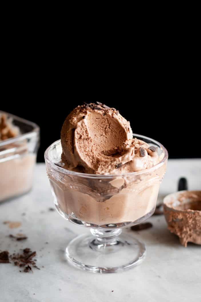 Chocolate Peanut Butter Ice Cream in a bowl