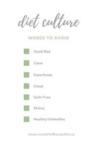 diet culture words to avoid list