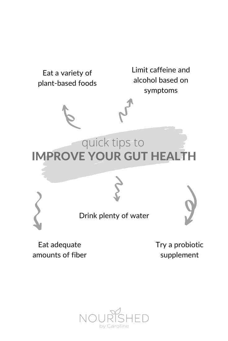 gut health infographic