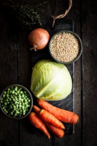 Nutrition Strategies for the Management of Irritable Bowel Syndrome (IBS)